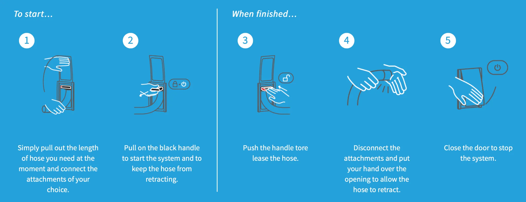 Retractable central vacuum hose system steps